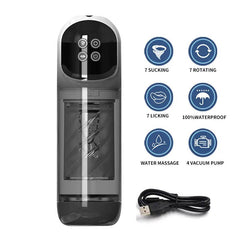 Automatic Thrusting & Rotating Male Masturbator - Passion Pulse Adult