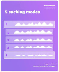 KISS TOY Polly – Heatable Sucking Vibrator for Clitoris, G-Spot & Nipple Stimulation Polly Max - Passion Pulse Adult