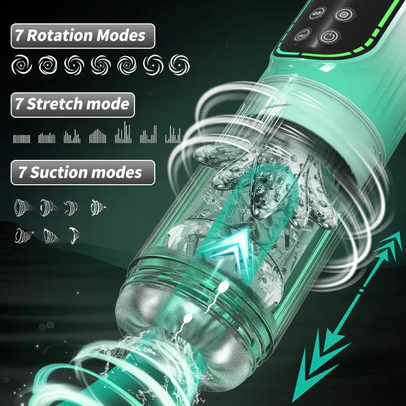 Automatic Thrusting & Rotating Male Masturbator - Passion Pulse Adult