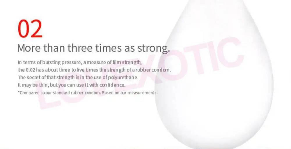 Sagami Original 0.02 Ultra-Thin Condoms - Passion Pulse Adult