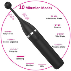 Female Clitoris Vibrator with 3 Caps – G-Spot Masturbation Massage - Passion Pulse Adult