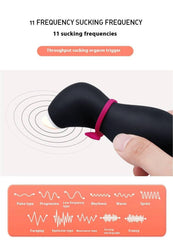 Penguin Sucking Device - Passion Pulse Adult