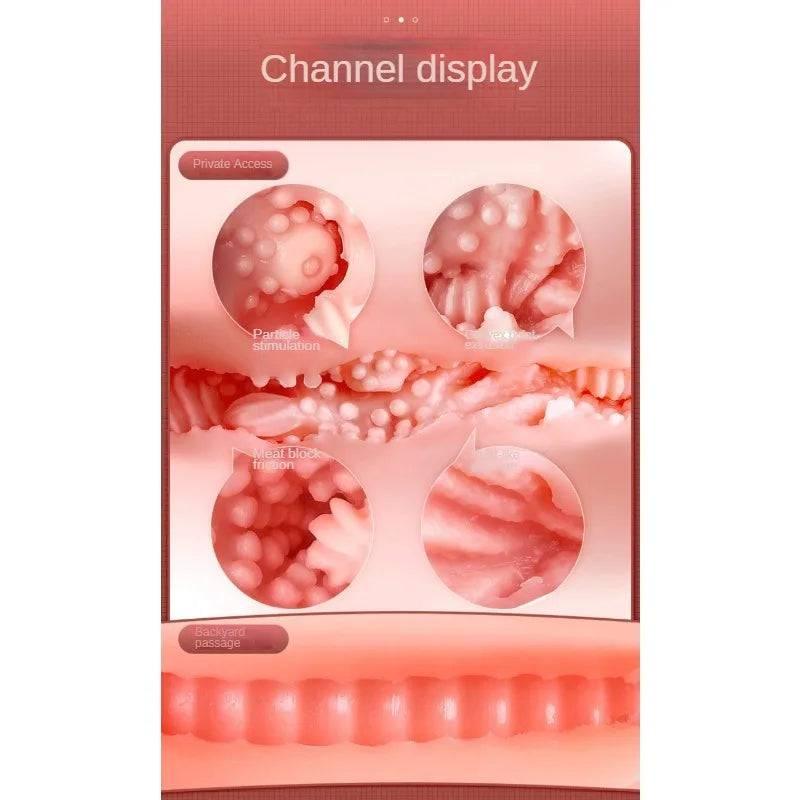 Hip Airplane Cup Male Genitals Buttocks Inverted Mold Masturbator Adult Sex Toy Buttocksand Famous Device Pussy Adult fleshlight - Passion Pulse Adult