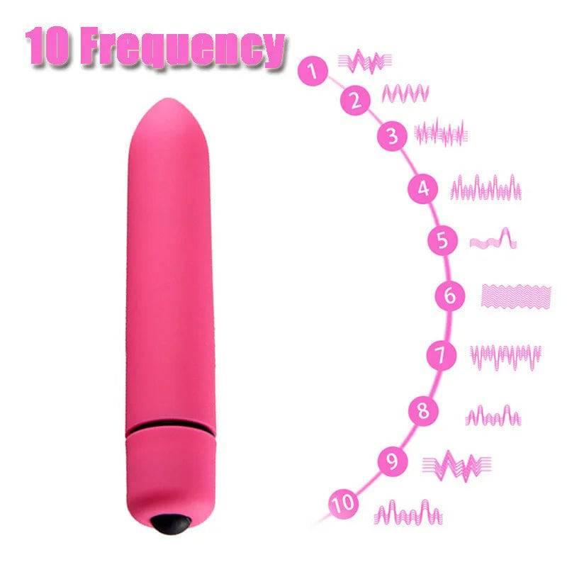 10-Speed Mini Bullet Vibrator: Vaginal Massage Dildo Sex Toy for Women, Stick for Adult Games - Clitoris Stimulator, Erotic Product - Passion Pulse Adult