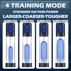 IPX7 Waterproof Electric Penis Pump for Enlargement: Man Vacuum Pump with 4 Suction Levels, 2 Silicone Sleeves - Passion Pulse Adult