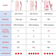 UYO Silicone Rabbit Vibrator – USB Rechargeable, Waterproof G-Spot & Clitoral Stimulator - Passion Pulse Adult