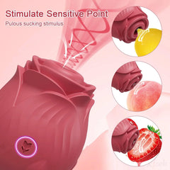 Rose Sucking Vibrator – Clit & Nipple Stimulator - Passion Pulse Adult