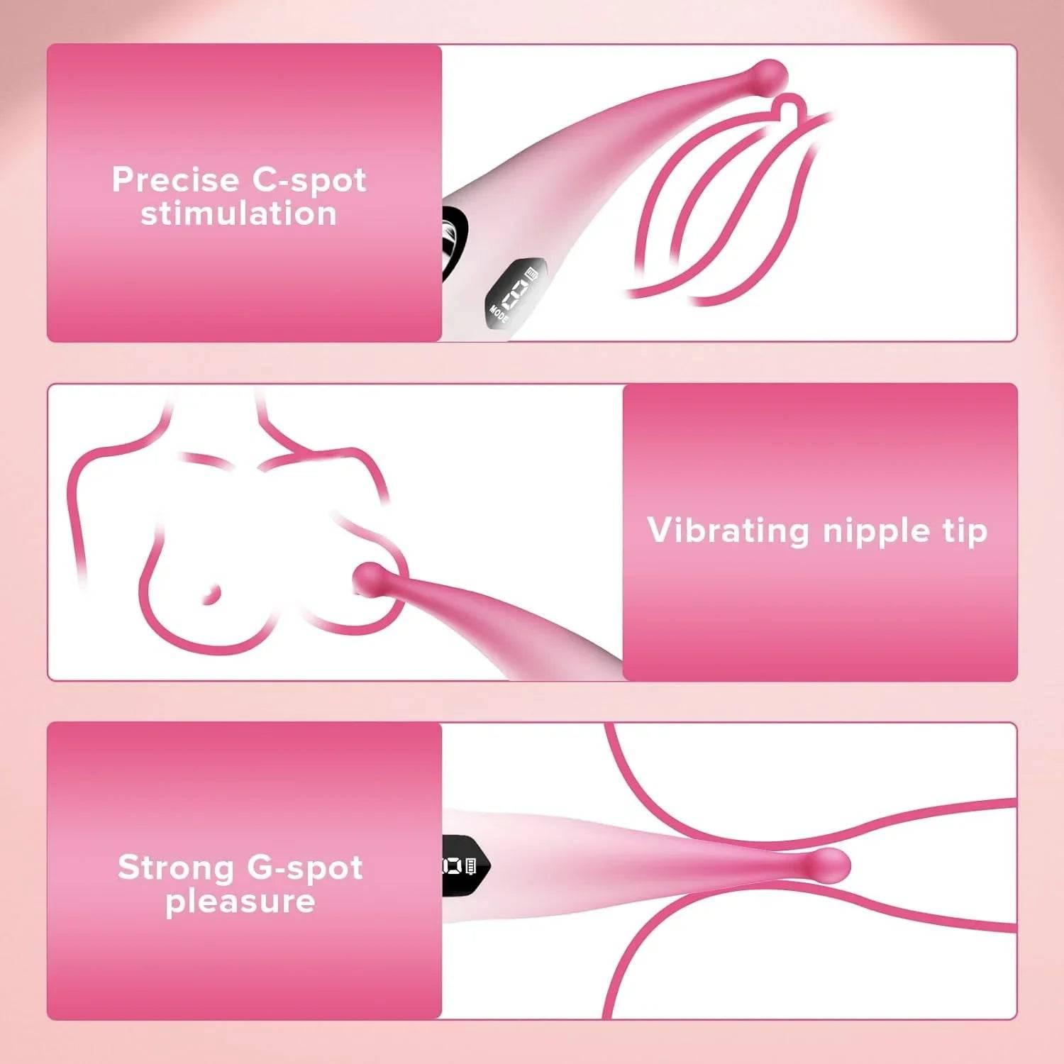 High-Frequency Clitoral & Nipple Stimulator - Passion Pulse Adult