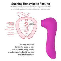Sucking Vibrator – Clit, G-Spot & Nipple Stimulator - Passion Pulse Adult